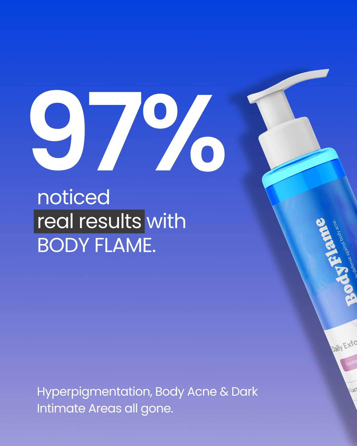 Salicylic Acid Body Wash