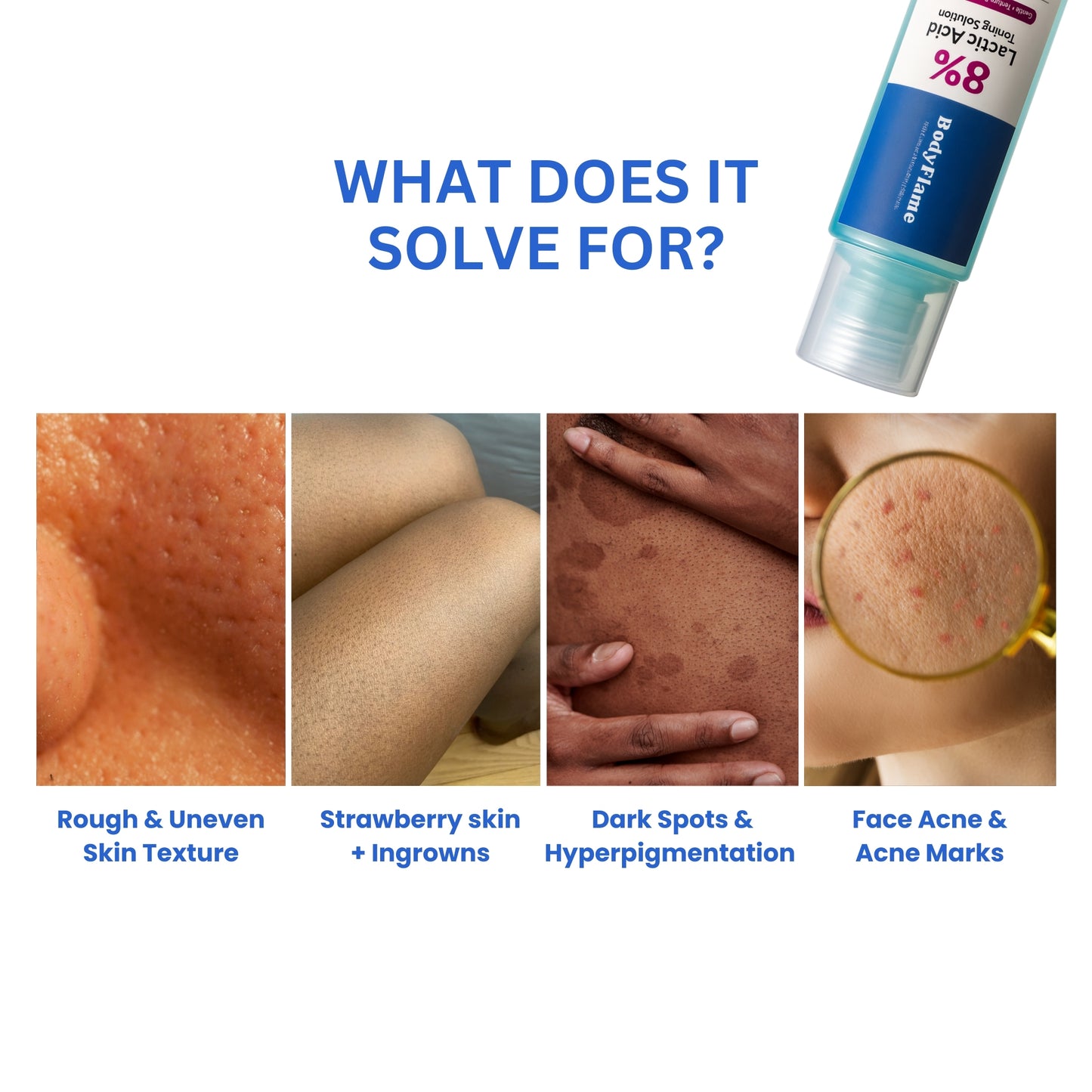 Lactic Acid 8% Toning Solution